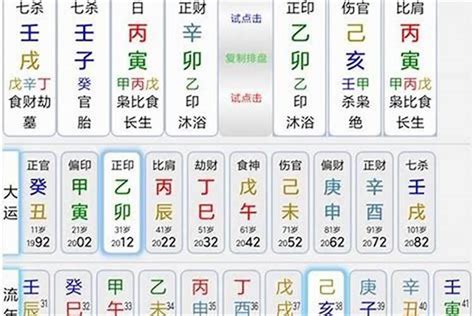 八字五行 查詢|生辰八字算命、五行喜用神查询（免费测算）